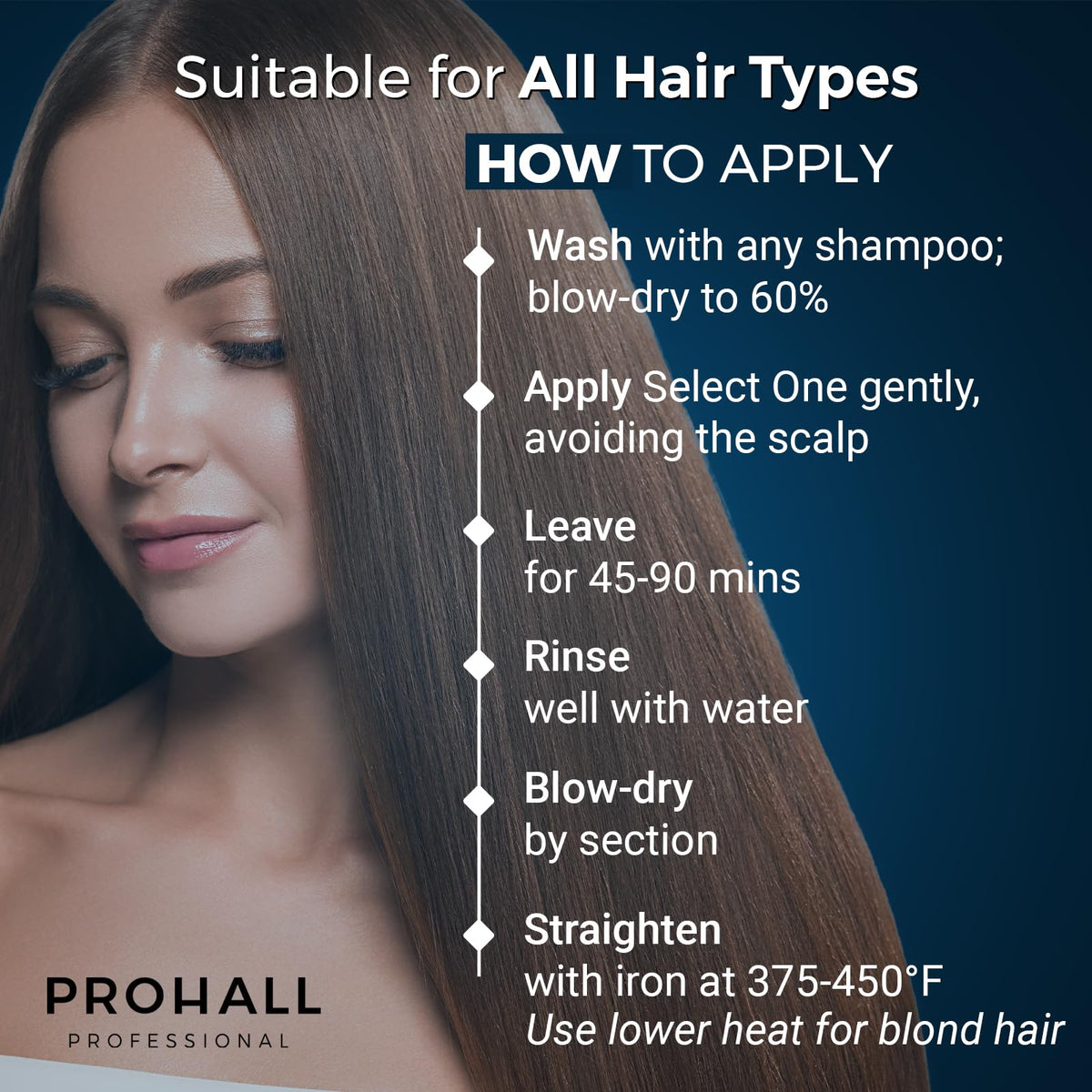 Prohall Select One jar held in hand showing compact travel size