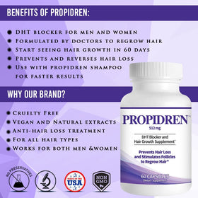 Pronexa Propidren on bathroom counter in morning routine promoting consistency