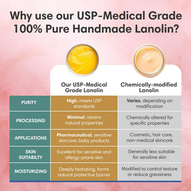 Using ProSeed lanolin on cracked hands to restore moisture and softness