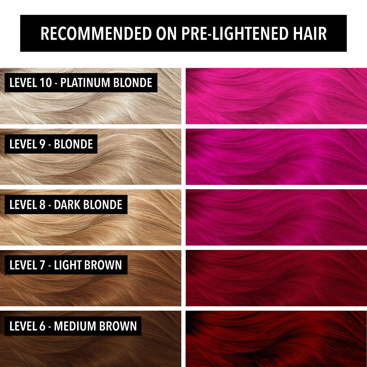 Pulp Riot Cupid creamy texture close-up demonstrating smooth, conditioner-based application
