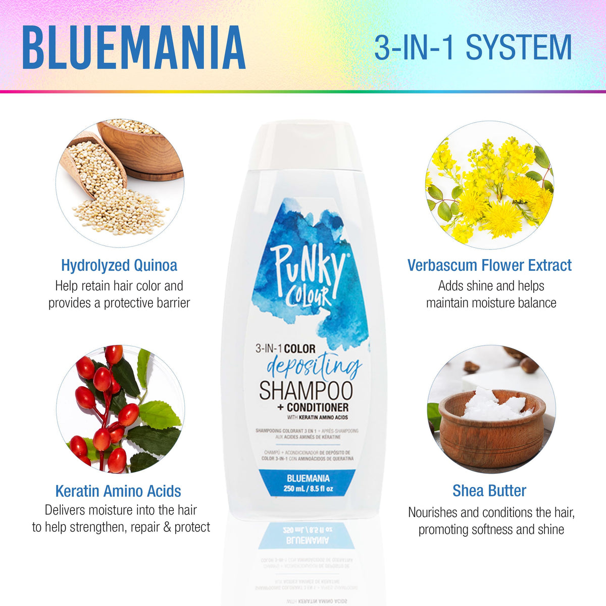 Punky Bluemania creamy blue texture swipe showing smooth application benefit