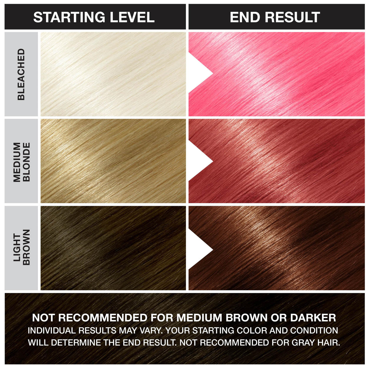 Punky close-up strand finish showing pastel pink sheen and smooth conditioned hair