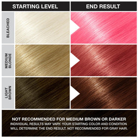 Punky close-up strand finish showing pastel pink sheen and smooth conditioned hair