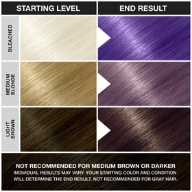 Punky violet before and after swatch on sample hair strand showing color intensity benefit