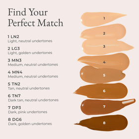 PÜR MINERALS shade MN3 label close-up ensuring accurate color selection