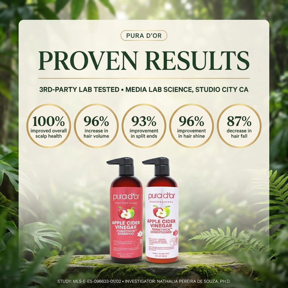 PURA D'OR product in use in shower illustrating effective scalp cleansing benefit