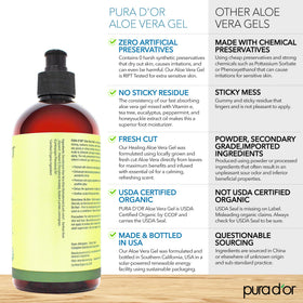 PURA D'OR gel applied to forearm demonstrating cooling, soothing benefit