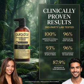 PURA D'OR argan oil close-up illustrating nourishing shine benefits