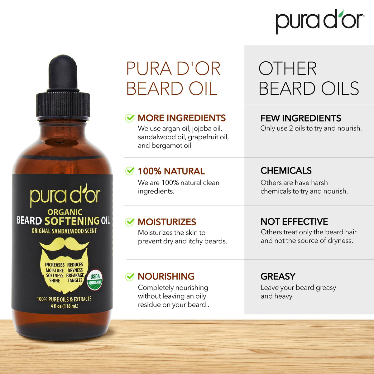 PURA D'OR oil texture in hand showing lightweight, non-greasy absorption benefit