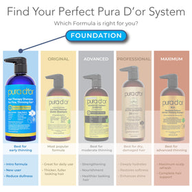 PURA D'OR styled hair before and after comparison showing fuller look