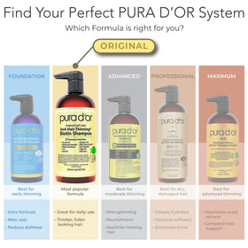 PURA D'OR before and after hair comparison showing fuller appearance