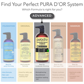 PURA D'OR bottles on bathroom shelf lifestyle scene promoting daily routine