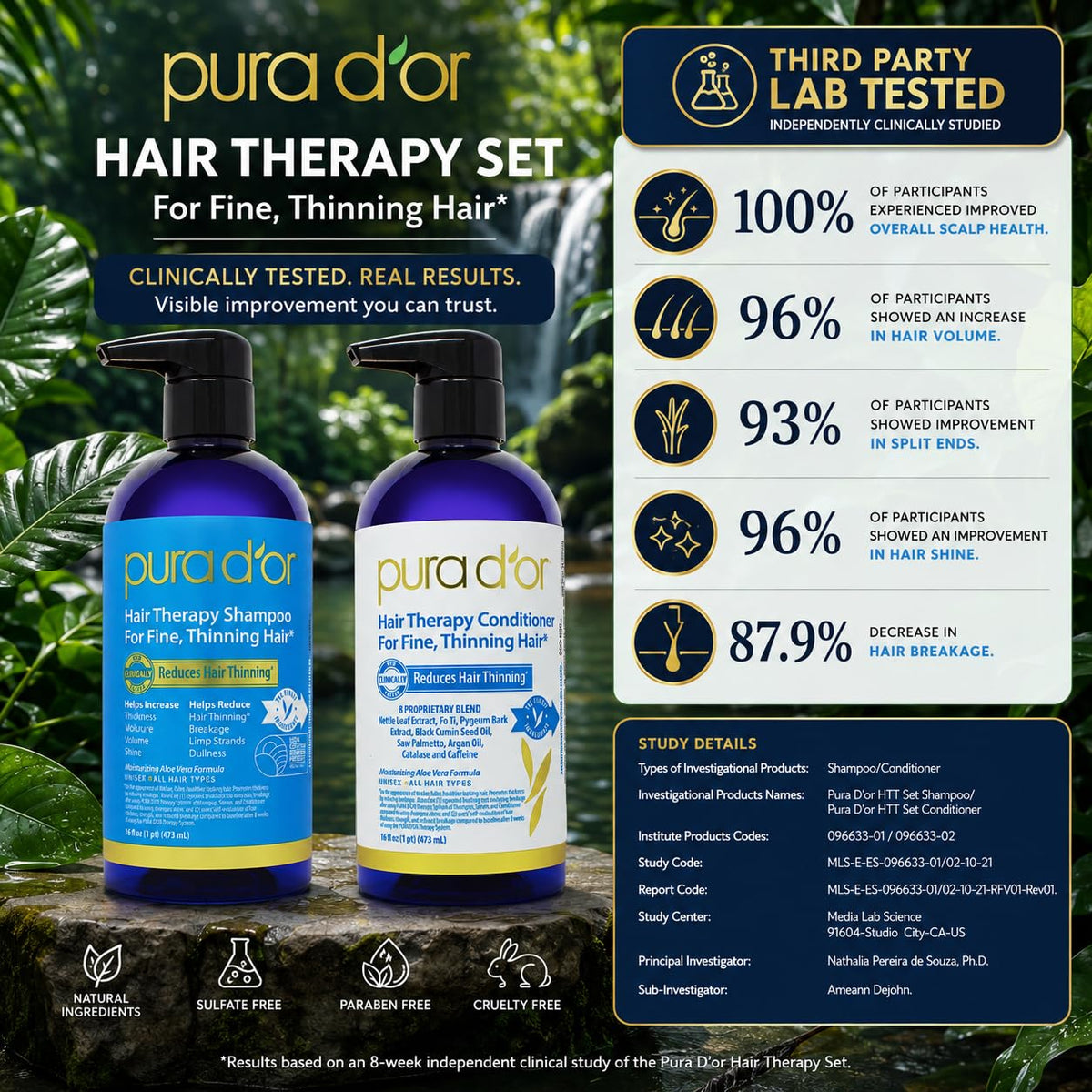 PURA D'OR bottles in hand showing 16oz scale for portion awareness