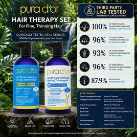 PURA D'OR bottles in hand showing 16oz scale for portion awareness