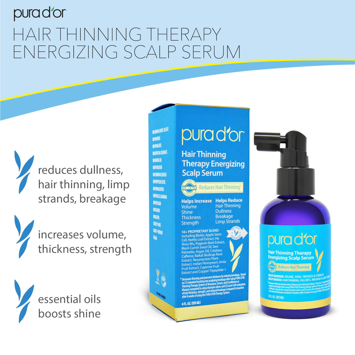 PURA D'OR dropper dispensing serum for precise scalp dosing