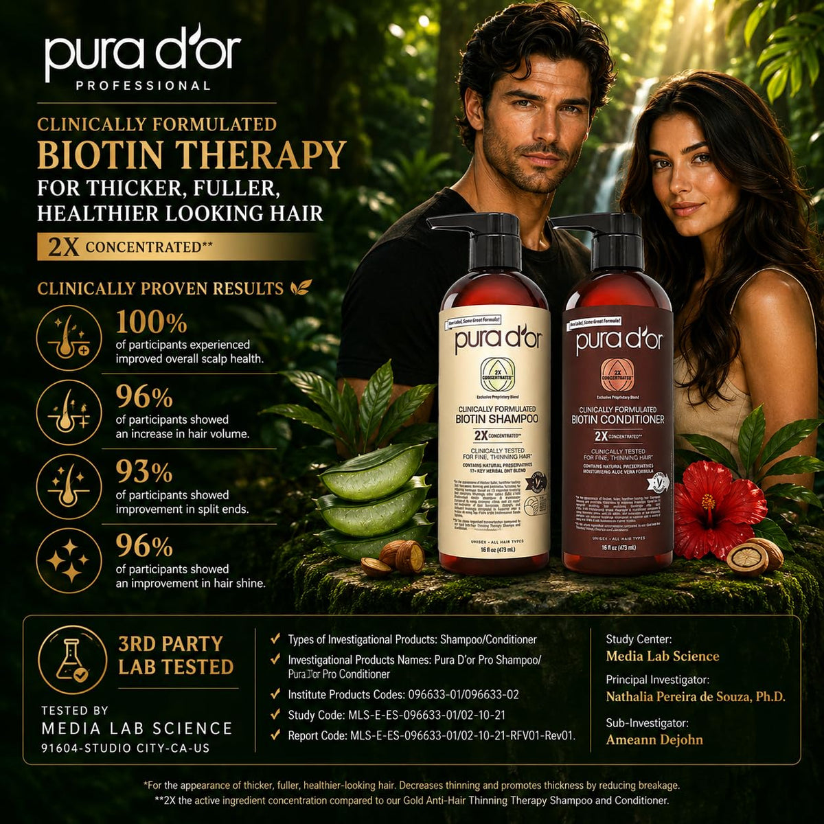 PURA D'OR shampoo lather on wet hair illustrating gentle cleansing without sulfates