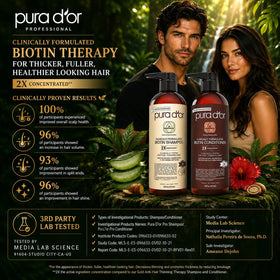 PURA D'OR shampoo lather on wet hair illustrating gentle cleansing without sulfates