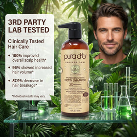PURA D'OR ingredient label highlighting biotin and 17 botanical actives
