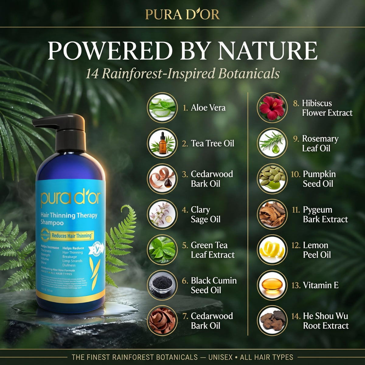 PURA D'OR label close-up highlighting biotin and argan, shows nourishing ingredients