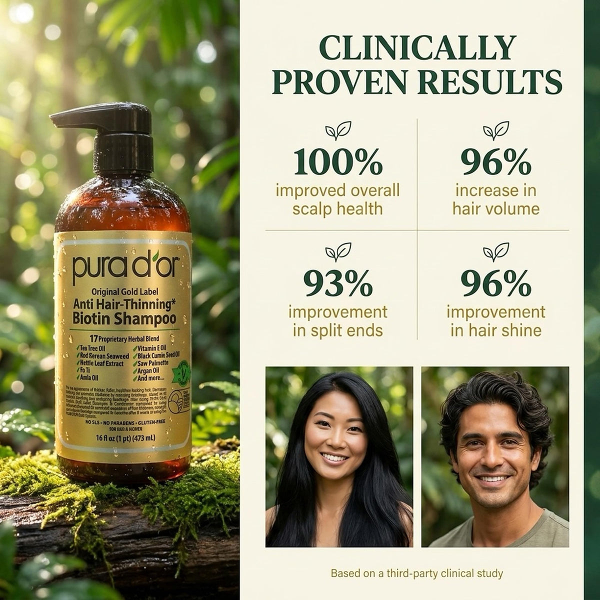 PURA D'OR ingredient label highlighting botanicals and clean formula