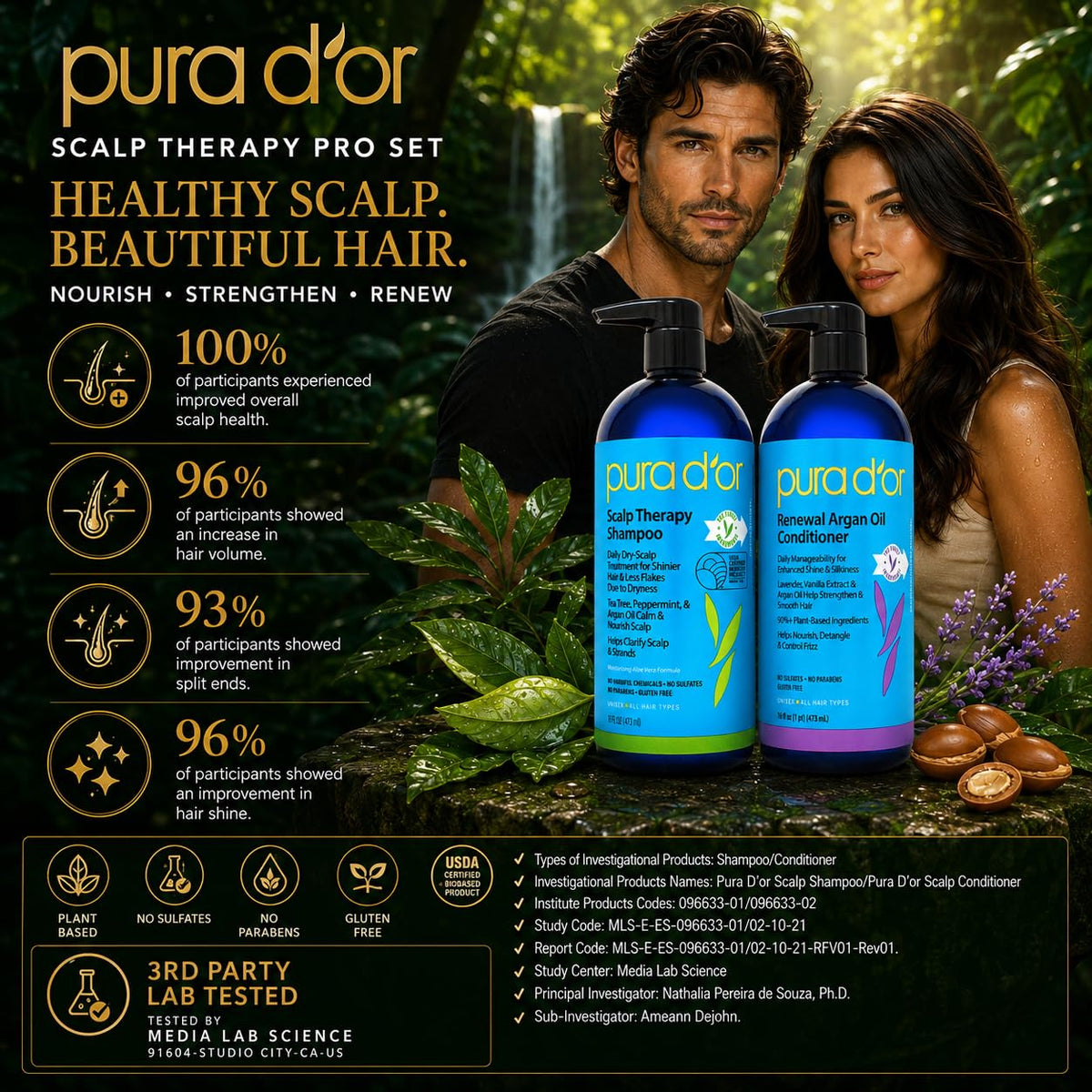PURA D'OR bottles on bathroom shelf suggesting daily scalp care routine