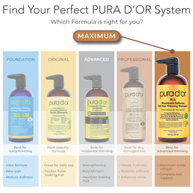 PURA D'OR application in shower demonstrating scalp massage and rinse-friendly formula