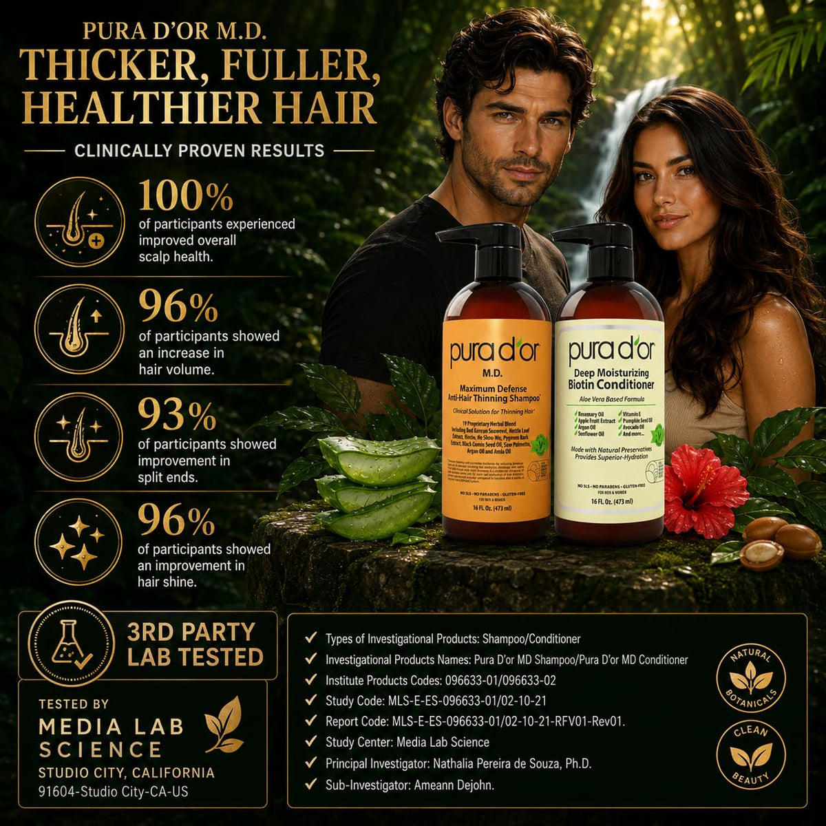 PURA D'OR bottles side by side to show actual 16 oz scale and set contents