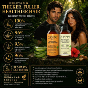 PURA D'OR bottles side by side to show actual 16 oz scale and set contents