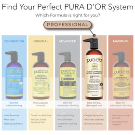 PURA D'OR natural ingredient flatlay with saw palmetto and seaweed for botanical potency