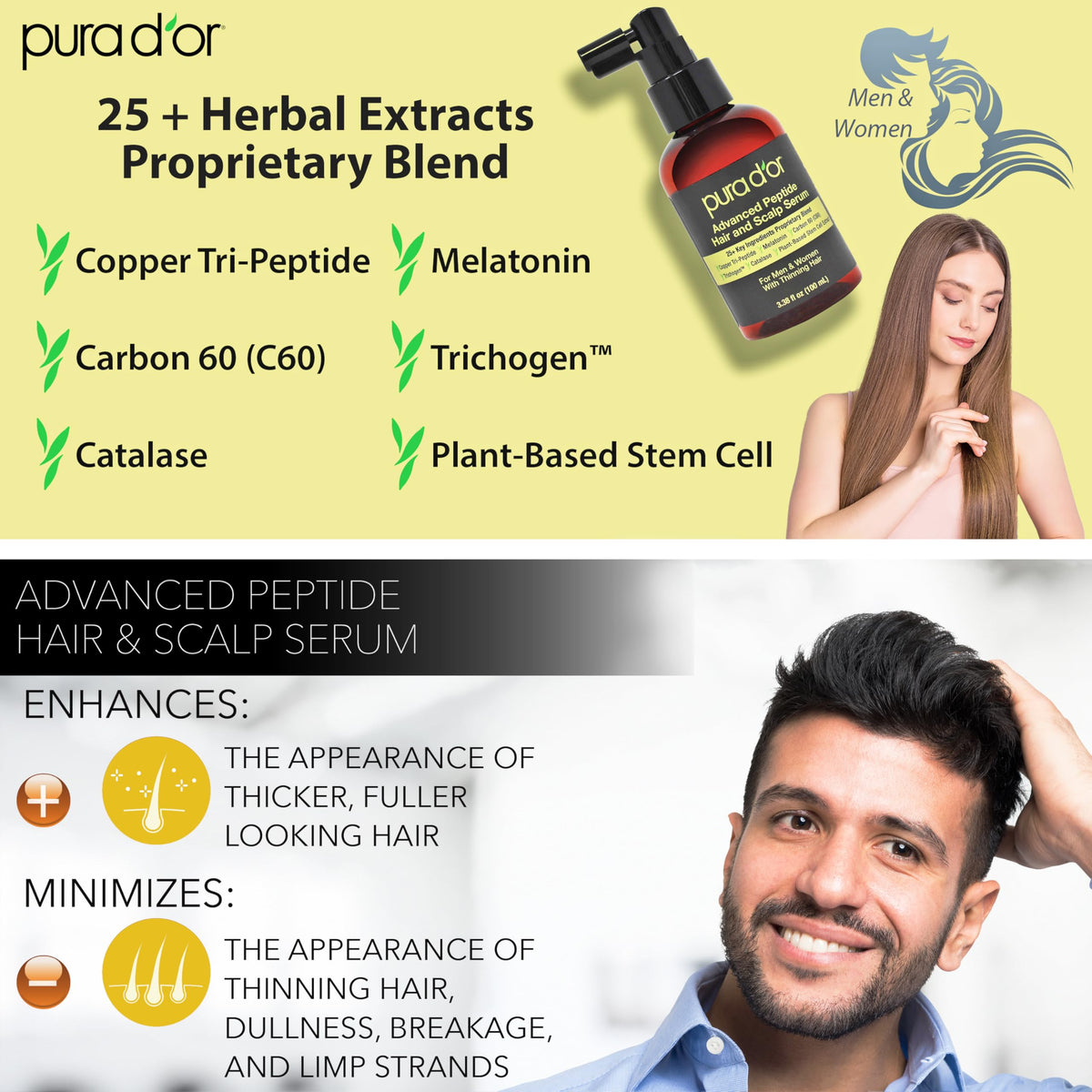 PURA D'OR label close-up highlighting peptide and botanical ingredient blend