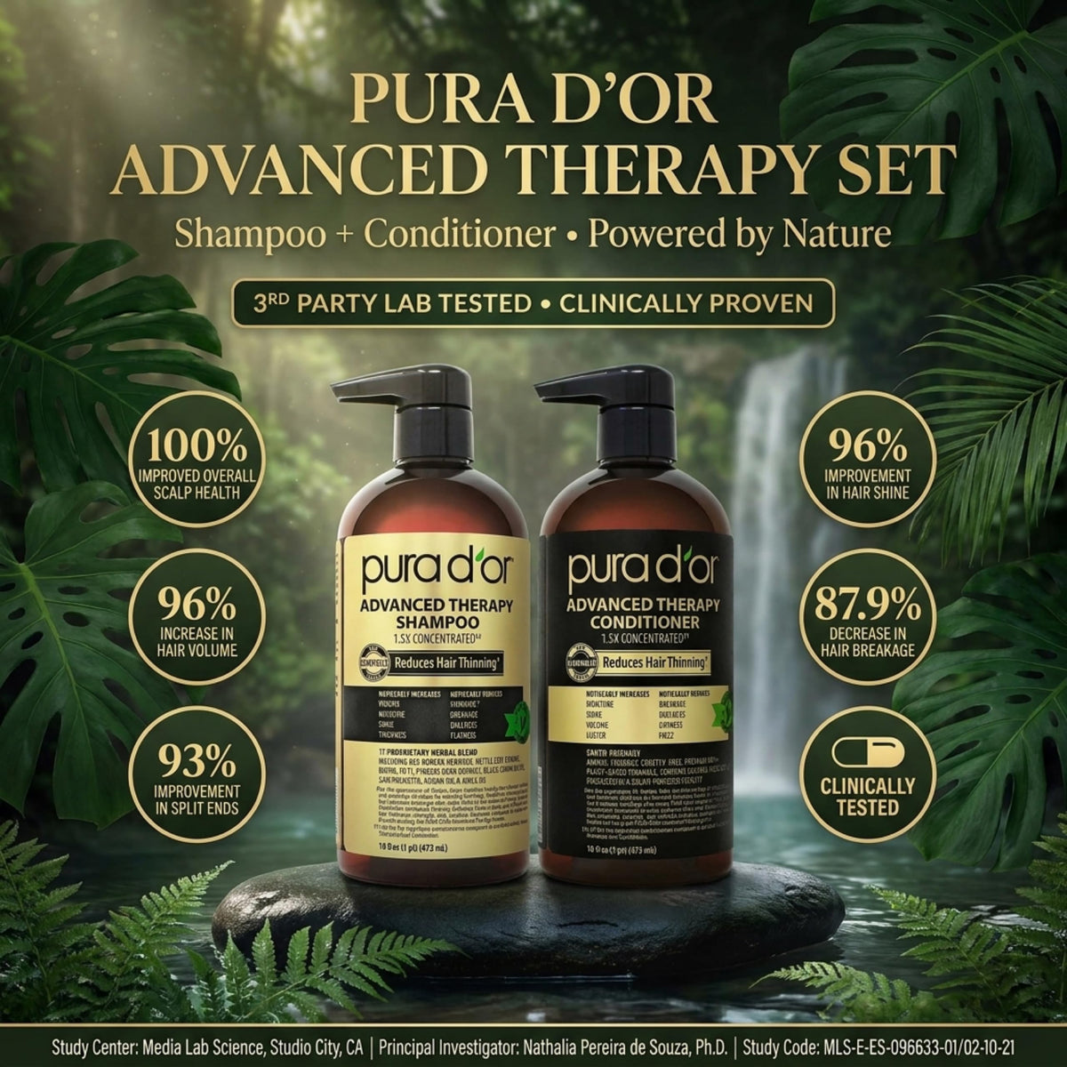 PURA D'OR shampoo in hand used in shower for improved scalp health