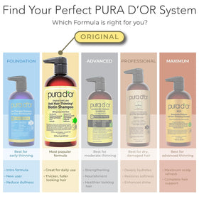 PURA D'OR 16oz bottle beside a hand showing true product size