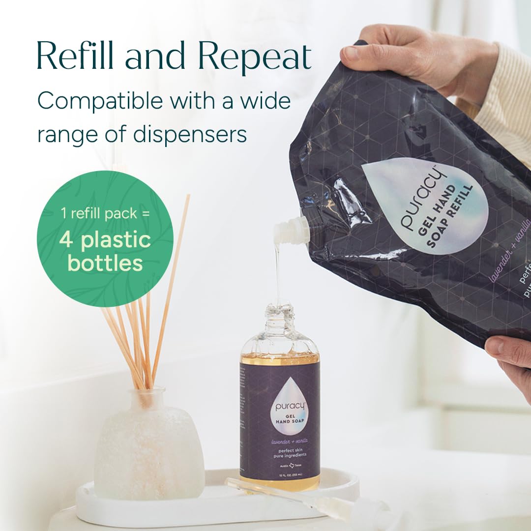 Puracy 48 fl oz refill next to everyday items showing scale benefit