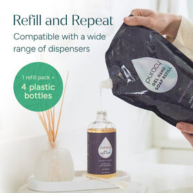 Puracy 48 fl oz refill next to everyday items showing scale benefit