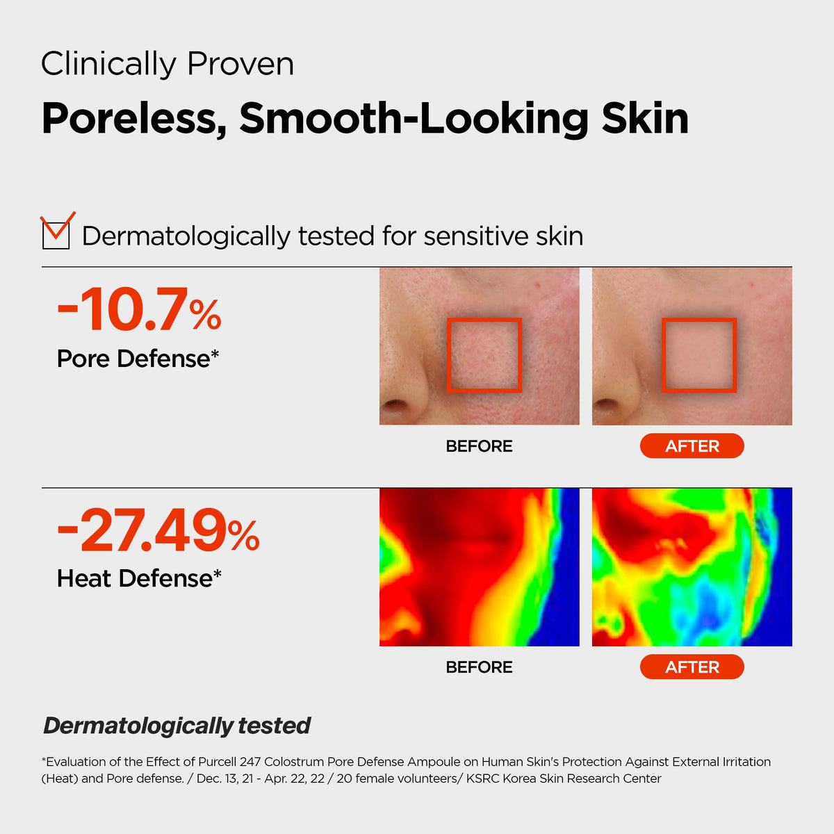 PURCELL ampoule droplet on skin highlighting serum-like hydration benefit immediate plumping
