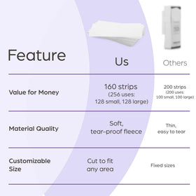 PURE AWARENESS dispensed strips on counter indicating hygienic single-use convenience