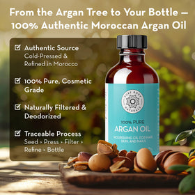 Pure Body Naturals dropper dispensing oil for precise, mess-free application benefit