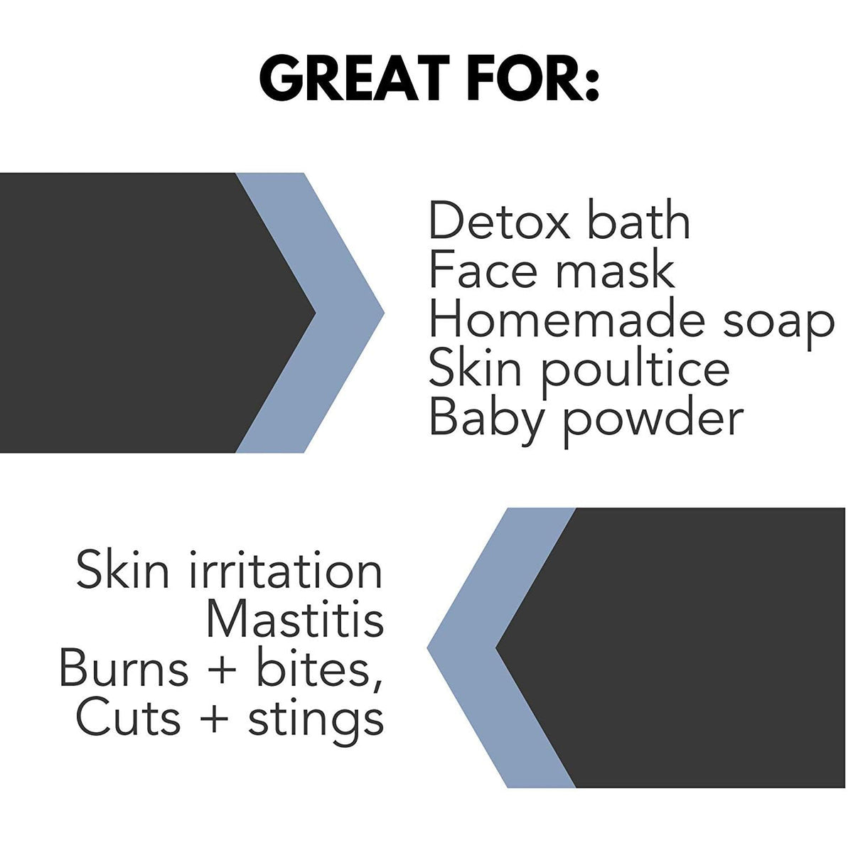Pure Body Naturals face mask applied to cheek showing even coverage benefit
