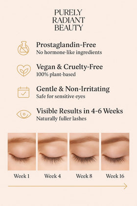 Purely Radiant before and after lash example illustrating fuller, thicker lash appearance