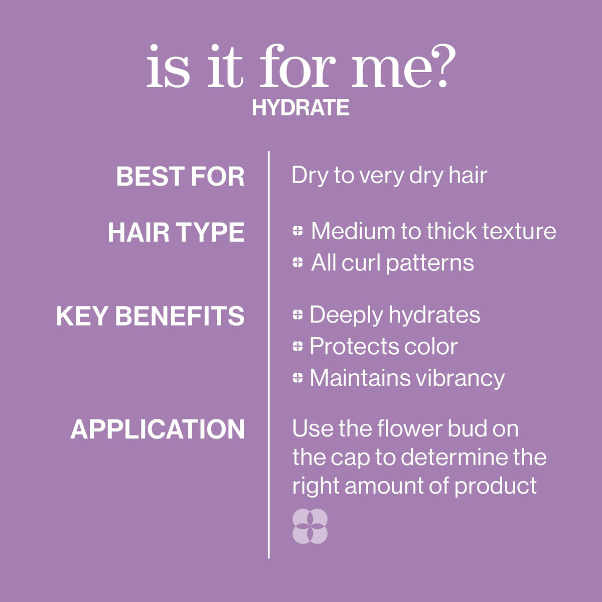 Pureology back label closeup with ingredient list and usage directions