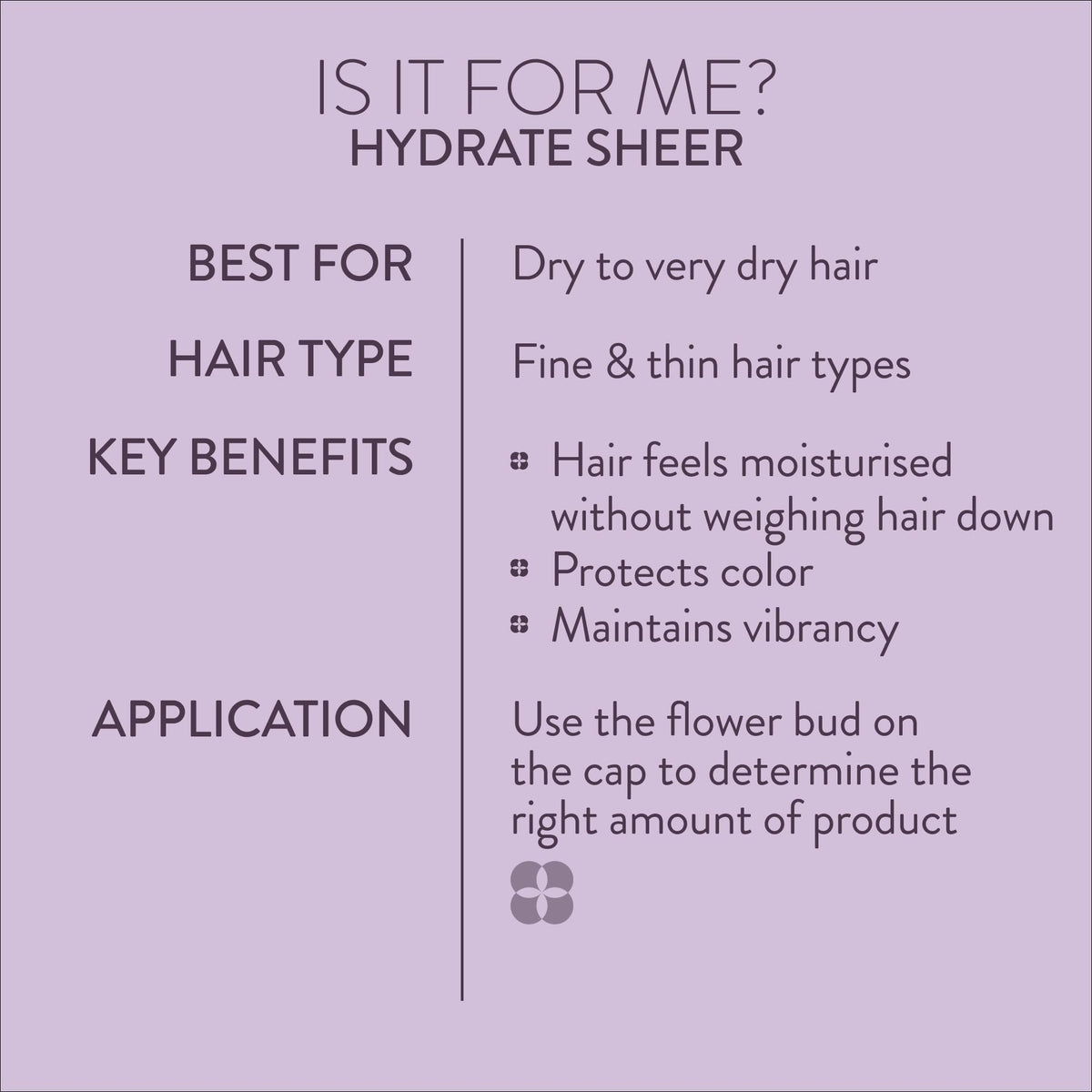 Pureology bottle and cap detail showing pump-free design for precise use benefit