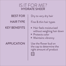Pureology bottle and cap detail showing pump-free design for precise use benefit