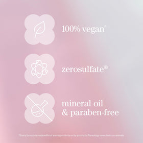 Pureology ingredients still life with grapefruit and cedarwood aroma