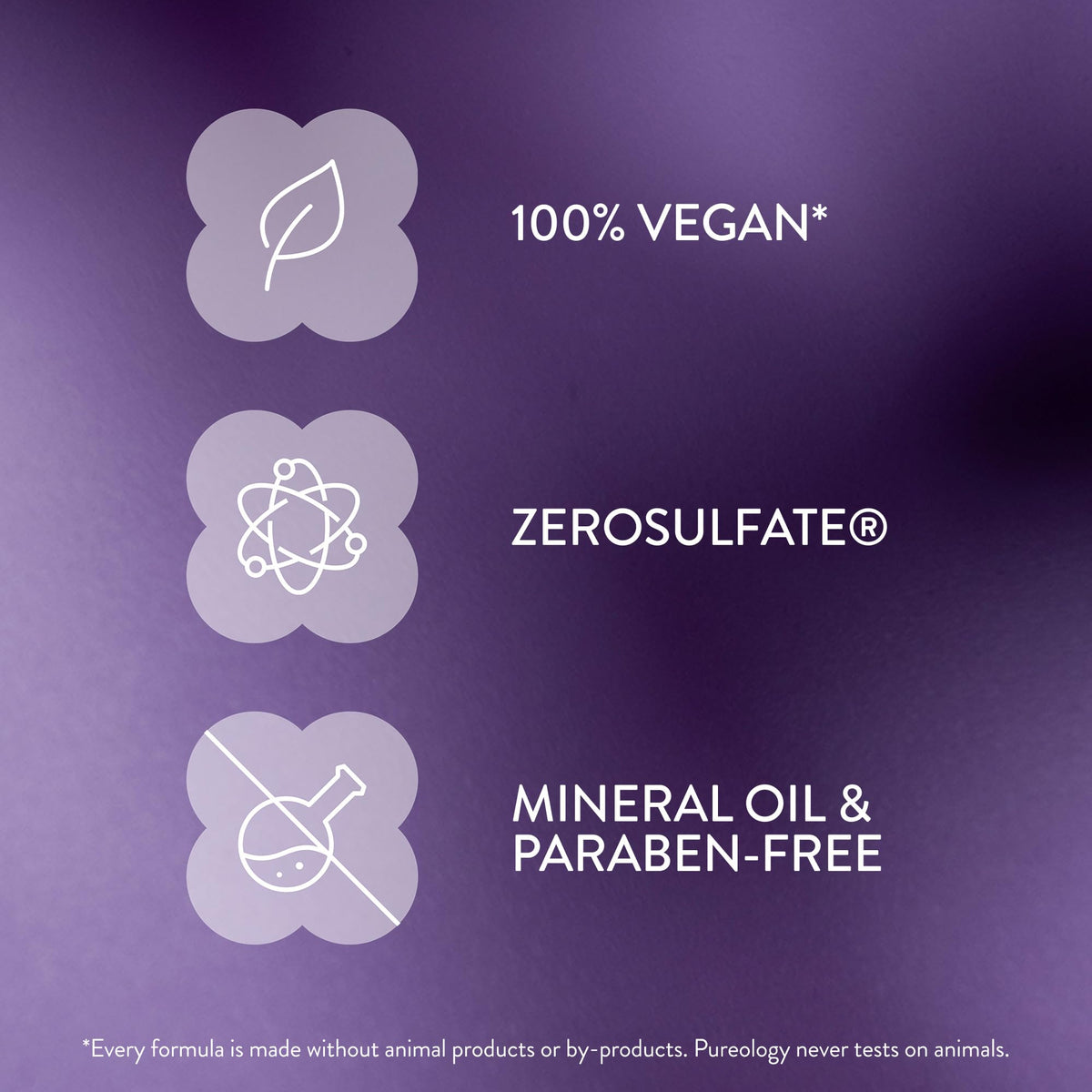 Pureology Hydrate range grouped to show complementary products for color care