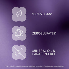 Pureology Hydrate range grouped to show complementary products for color care