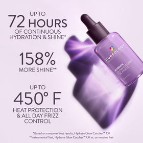 Pureology dropper dispensing oil for measured, non-greasy application
