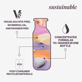 Pureology label detail close-up showing ingredient list and color-safe claims for reassurance