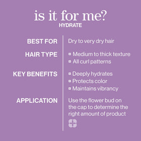 Pureology Hydrate travel-size bottle beside a credit card showing compact scale