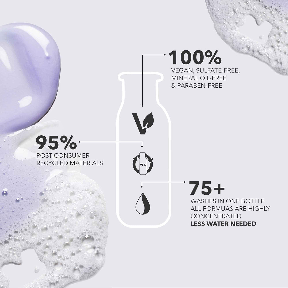 Pureology bottle on shower shelf showing salon-quality routine and convenience