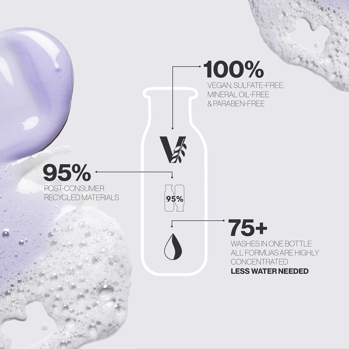 Stylist applying Pureology shampoo to wet color-treated hair for salon-level renewal